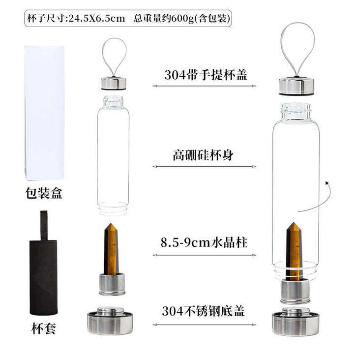 the package of hexagonal crystal energy healing glass water bottle